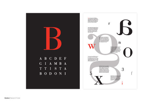 bodoni